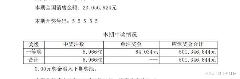 揭秘494949開獎(jiǎng)歷史記錄與最新開獎(jiǎng)動(dòng)態(tài)