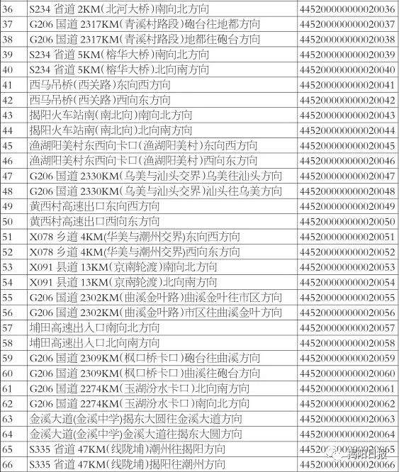 澳門(mén)一碼一碼100準(zhǔn)確AO7版，揭示違法犯罪的真面目