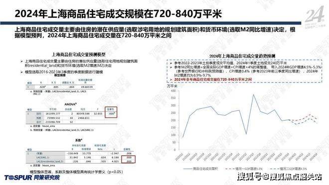 探索新跑狗圖最新版，預(yù)測(cè)與策略分析（2024年）