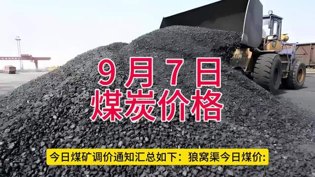 今日煤炭價(jià)格最新行情分析