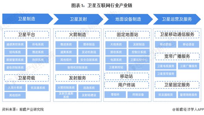 星網(wǎng)宇達(dá)最新消息，引領(lǐng)行業(yè)前沿，開啟全新航天時(shí)代