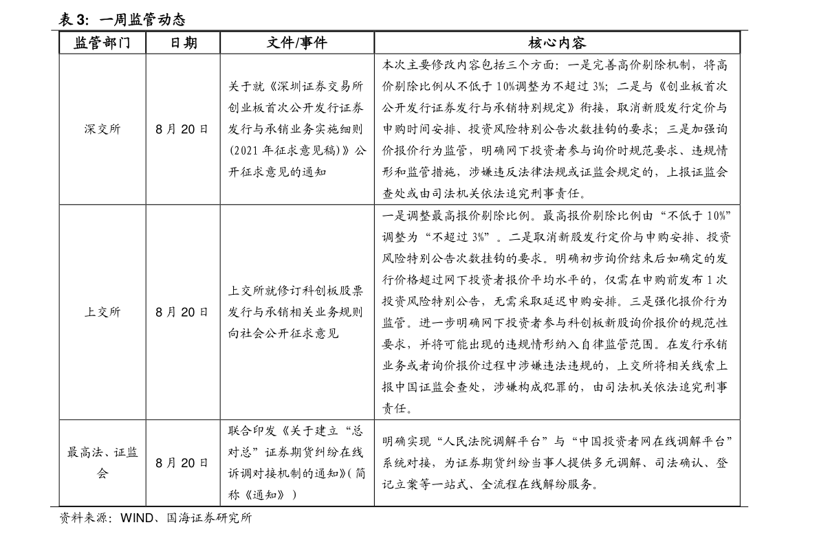 關(guān)于今天最新凈值，001076基金凈值的查詢(xún)?cè)斀? class=