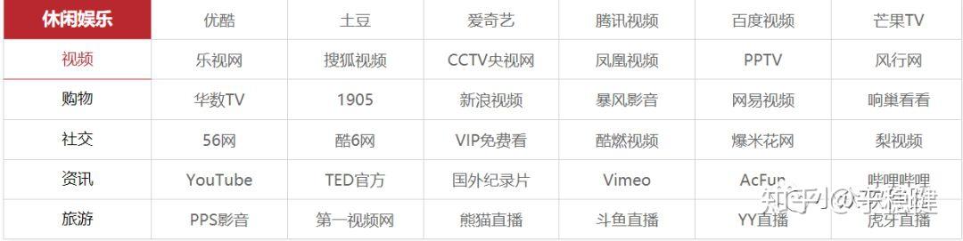 最新三級網址，探索網絡世界的無限可能