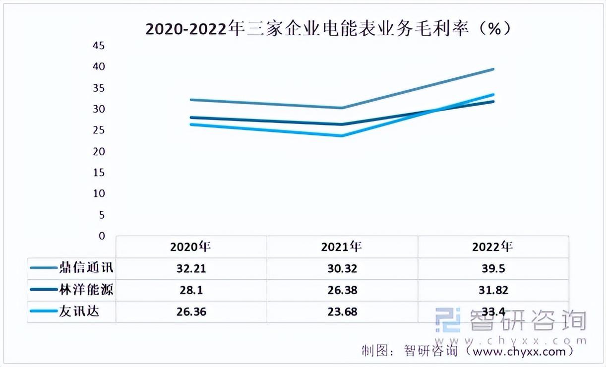 鼎信通訊最新消息，引領(lǐng)通訊技術(shù)革新，邁向更廣闊的未來