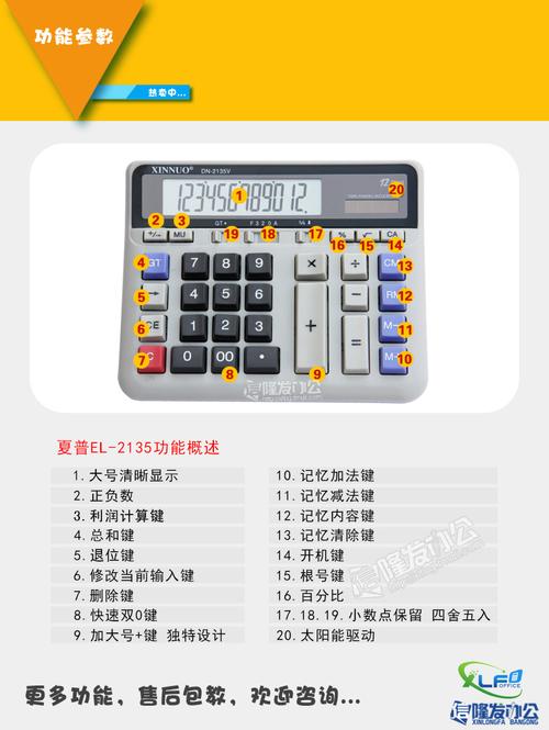 最新貸款計(jì)算器，理解與應(yīng)用