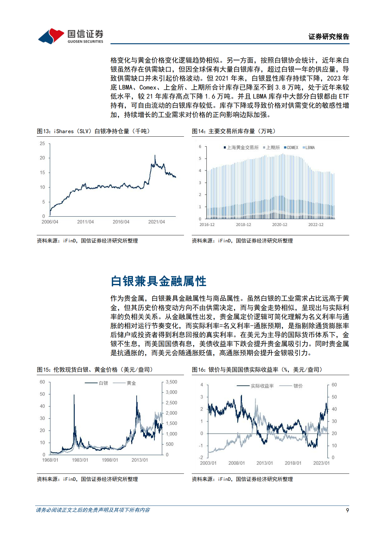 白銀最新走勢分析，市場趨勢、影響因素及未來展望