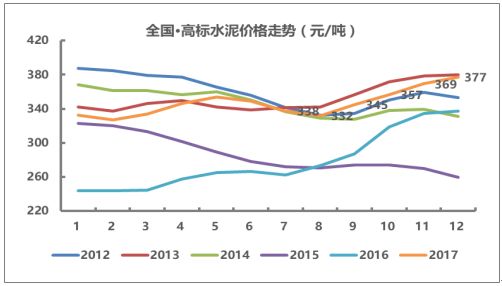 硅片價(jià)格最新行情，市場(chǎng)走勢(shì)、影響因素及前景展望