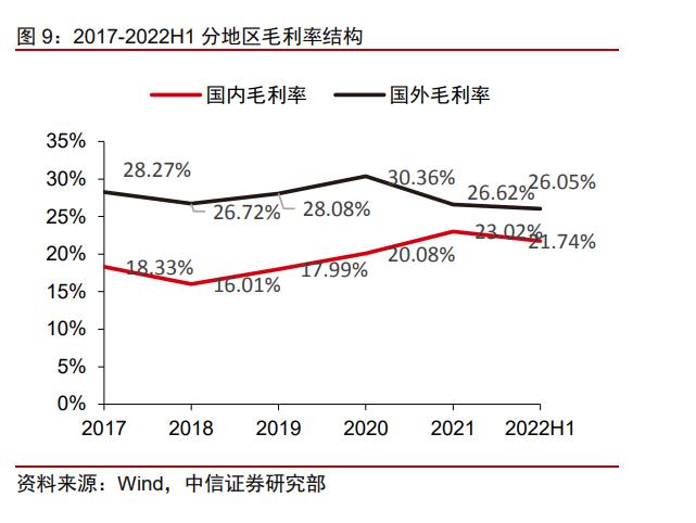光迅科技最新消息，引領(lǐng)行業(yè)創(chuàng)新，塑造科技未來